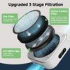 2-Pack H13 True HEPA Filter Replacement for Air Purifier MB-032