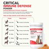 Critical Immune Defense for Dogs & Cats; Supports Normal Cell Growth - Turkey Tail, Reishi, Shiitake and Maitake Mushroom Formula with Patented White Turmeric Root Extract - 30-Day Supply