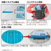 Daiwa RC100 Reversible Case, Green