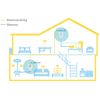 TP-Link TL-PA4010PKIT Passthrough Powerline Adapter Starter Kit