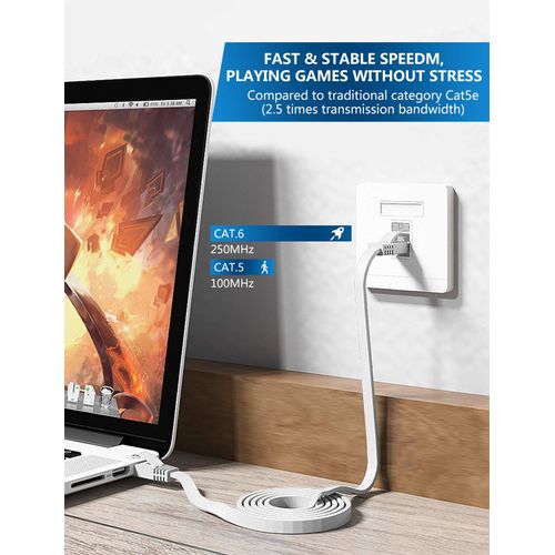 Lemeend Ethernet Cable 10m,Cat6 Gigabit Lan Network RJ45 High-Speed Patch Cord 250Mhz Flat Design 1Gbps for PC/Xbox/PS4/PS5/Modem/Router