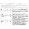 [PL Insurance & Made in Japan