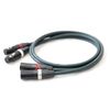 FURUTECH Full Tech FA-13S α-Conductor Single Wire, 2-Pair XLR Microphone Cable (0.5m)