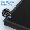 4 Pack AP2000WF Replacement Filter Compatible with KNKA AP2000WF Air Puri-fie...