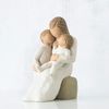 Enesco Willow Tree Quietly Figurine