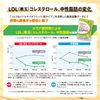 大正製薬 機能性表示食品 コレス＆ミドルケア タブレット（粒タイプ）28粒（14日分）/コレステロール・中性脂肪が気になる方に/エラグ酸配合/届出番号：H228