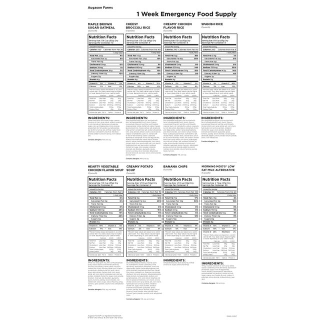 Augason Farms 1-Week 1-Person Emergency Food Supply