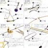 (SAJ) Accessory Parts Set Handmade Hardware Set (Gold)