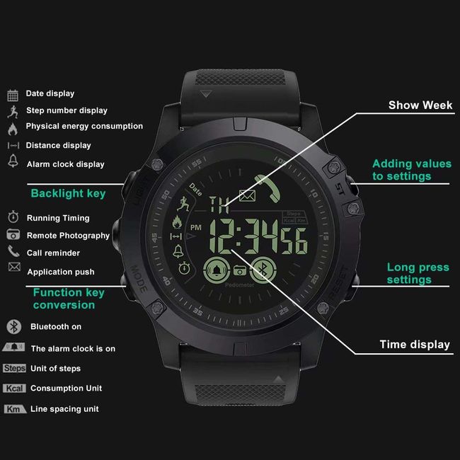 Tact watch outlet military