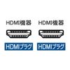 INEX AMC-HDS20 Slim & Soft High Speed HDMI Cable, 6.6 ft (2 m)