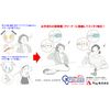 [Aeg Co., Ltd.] Your Vacuum Cleaner & Cleaner "Ear Strain Super Suction" [Model PRO]