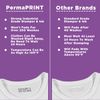 PermaPRINT Clothing Stamper with Black Ink