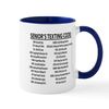 CafePress Senior Texting Code Humor Mugs 11 oz (325 ml) Ceramic Coffee Mug