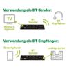 InLine® Bluetooth Audio Transceiver, Transmitter/Receiver, BT 5.0, aptX LL, Jack + Toslink 99151I