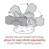 RAM Mount RAM-B-201U-A - Stand Kit
