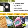Cordless Grass Seed Spreader Compatible with Ryobi 18V Lithium NiCd NiMh Battery