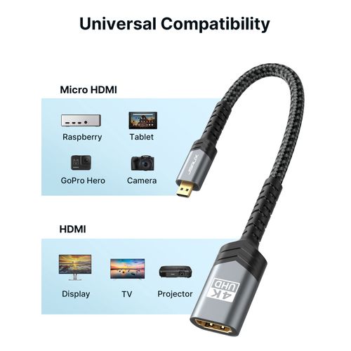 JSAUX Micro HDMI to HDMI Adapter, 4K @ 60Hz HDR 3D Dolby 18Gbps, Compatible with Smartphones, Tablets, Cameras and Other Gold-Plated Devices - Grey