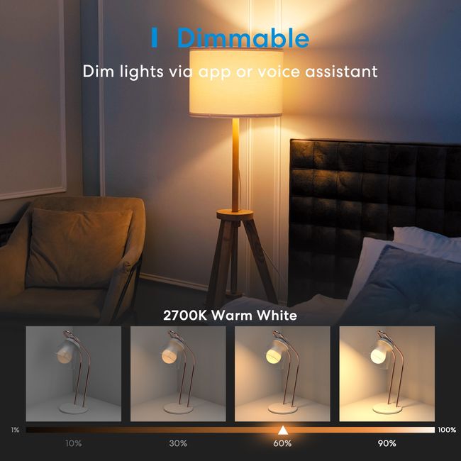 Meross Smart Wi-Fi Table Lamp, Works with Apple HomeKit (US Version)