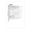 Simplicity Sewing Pattern S9090 Misses' Historical Costume