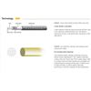 Jagwire Pro Cable and Sheathing, Black, One Size