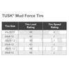 Tusk Mud Force® Tire 25x10-12
