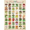 EuroGraphics Herbs and Spices Puzzle (1000-Piece)
