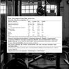 Per4m Whey Protein Vanilla Creme 900g