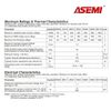 50x MB6S ASEMI Surface Mount 1A1000V Mini Bridge Rectifier Diodes for LED..