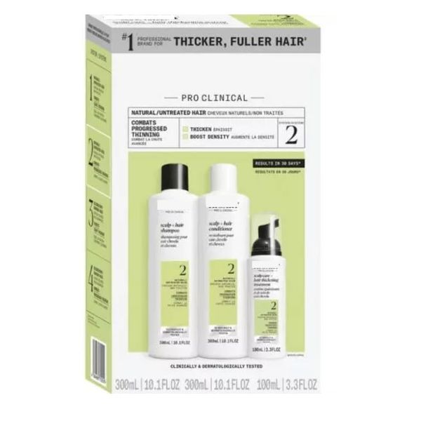 NIION System 2 Shampoo Conditioner Treatment (Starter Set)