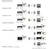 Roland WM-1D Wireless MIDI Dongle to Connect to Windows/Mac/iOS