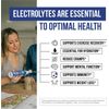 Ionic Lytes Electrolyte Concentrate (96 Servings) | Sugar Free, Keto Electrolyte