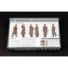 Trumpeter Soviet Artillery Commander Inspection Figure Set, Scale 1/35, 6-Pack
