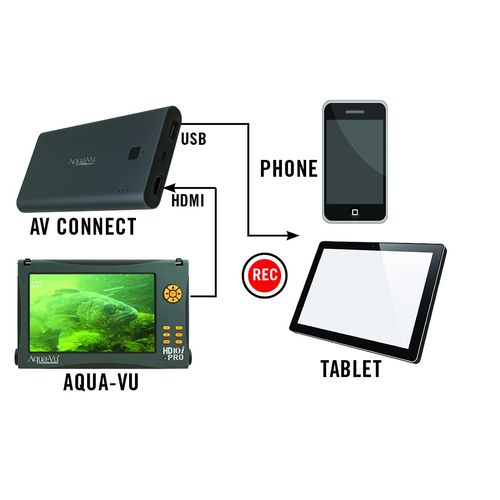 Aqua-Vu AV Connect HD – Underwater Camera Viewer & Recorder for iOS Devices, 1080p Video Capture, Built-in 8000mAh Battery