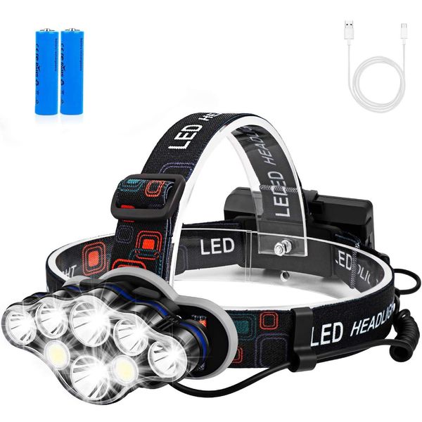 Cadinacy Head Torch, 8 LED Super Bright USB Rechargeable Headlamp Waterproof 8 Modes Headlight with Red Lights Comfortable Adjustble Headtorch for Camping Fishing, Car Repair, Running, Outdoor