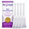 Rephresh Vaginal Gel