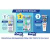 Orajel Kids Elmo Training Toothpaste Fluoride-Free 1 Pediatrician Recommended Fluoride-Free Toothpaste 1.5oz Tube