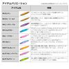 Daiwa Kyohga Tachioo Jig, Basic Lure