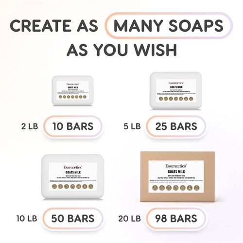 Essencetics 2LB - Goats Milk Soap Base - SLS Free, No Palm Oil - Organic Melt and Pour Soap Base for Soap Making - Made from Premium Glycerin - Use with Soap Making Supplies - (2 Pound)