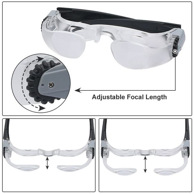  TV Television Magnifier 2.1X Adjustable Magnifying