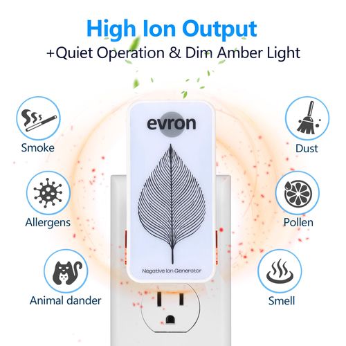 Air Ionizers for Home, Ultra-Thin Filterless Plug-In Negative Ion Generator, Foldable Plug & Dim Amber Light, 20M Ions/Sec, Up to 400 sq ft Coverage (3, White)