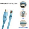 DSD TECH SH-RJ45A USB RJ45 Console Cable with FTDI Chip Cisco Compatible Cable NETGEAR Router/Switch for Windows Linux Mac OS