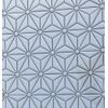 Floor Tile, Wall Tile, Backsplash