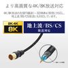 ORIGINALBASIC 4K8K TV Antenna Cable 2M Black Straight Plug to Straight Plug OB-TCSS2C20BK