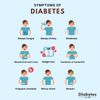 TRIGLYCERIDES HIGH & BAD CHOLESTEROL REMOVER & FLUSHER  & SUGAR  DOWN