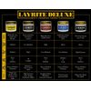 LAYRITE Super Hold Pomade, Water-Based Pomade, 4.25 OZ (Approx. 4.2 oz (120 g)