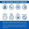 2 Pack Filter for Hoover Windtunnel Vacuum Primary Washable part# 304087001