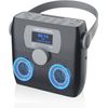 MONODEAL CD Player Portable,Bluetooth Boombox CD Player with Speakers,Portable F