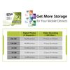 Silicon Power 32GB 5-Pack High Speed MicroSD Card with Adapter