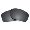 Revant Replacement Lenses Compatible With Oakley Valve, Polarized, Black Chrome MirrorShield