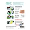 Mix' It gi00155 Mixing Palette for 3 Sheets